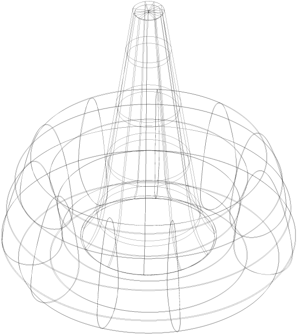 Gaussian 3