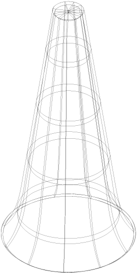 Gaussian 1