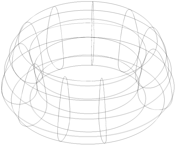 Gaussian 2